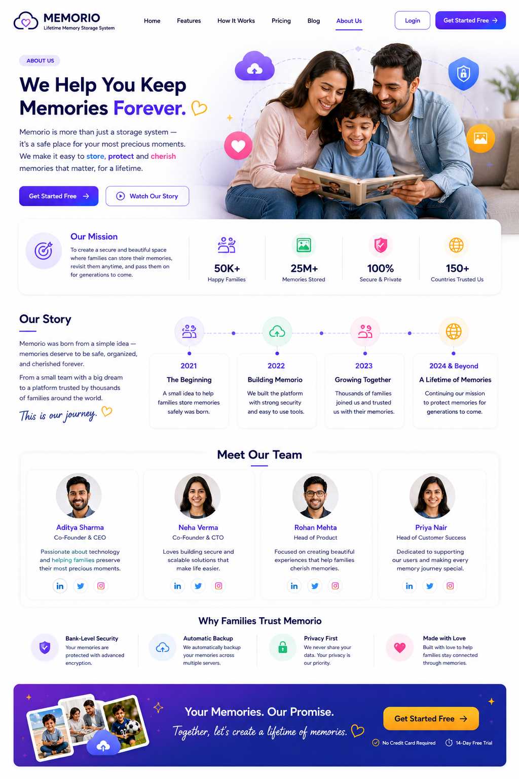 Website Preview 5
